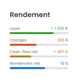 Moteur de recherche immobilier