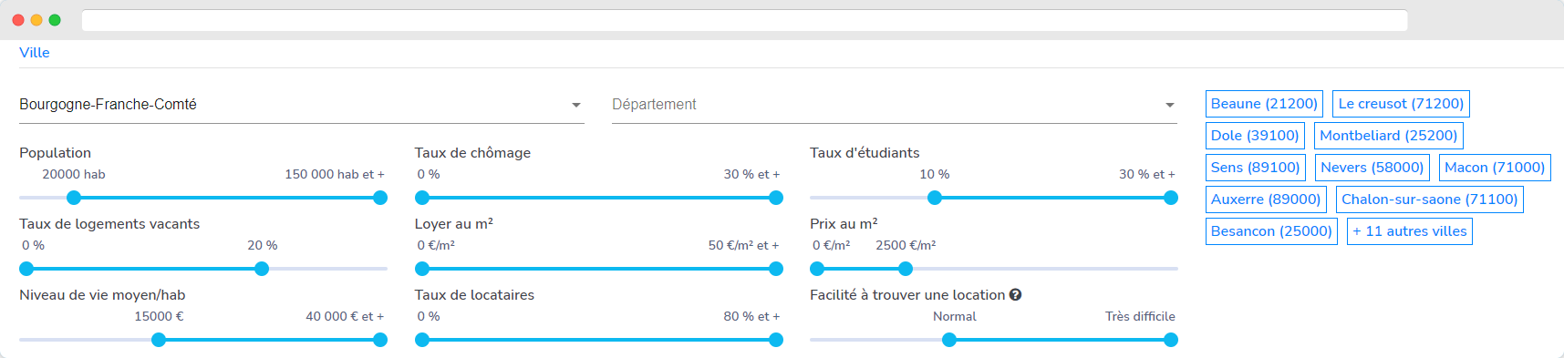 parametre moteur immo classement ville rentable