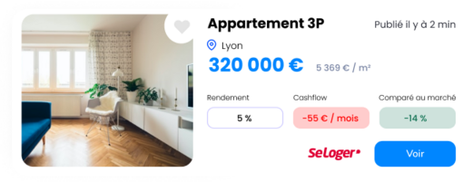 Investissement locatif Lyon