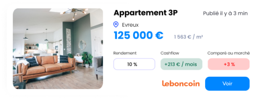 Annonce rentable Evreux