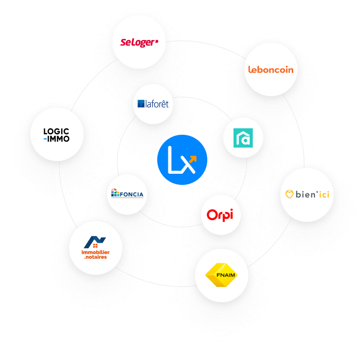 Site compatible avec Lybox
